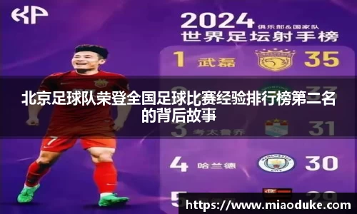 北京足球队荣登全国足球比赛经验排行榜第二名的背后故事